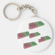 Real as Re Rhenium and Al Aluminium Key Chain
