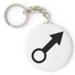 real male sign keychains