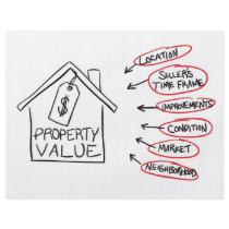 Realty Property Values Flow Chart