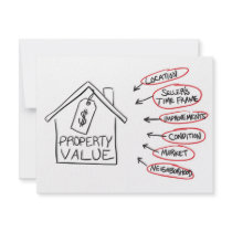 Realty Property Values Flow Chart