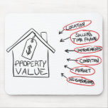 Realty Property Values Flow Chart Mousepad