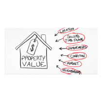 Realty Property Values Flow Chart