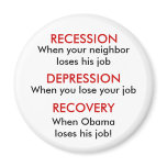 Recession, Depression, Recovery