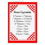 Recipe Equivalents Kitchen Helper Card