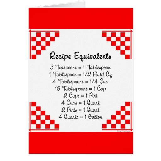Recipe Equivalents Kitchen Helper Card