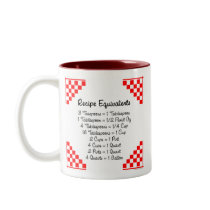 Recipe Equivalents Kitchen Helper Coffee Mug