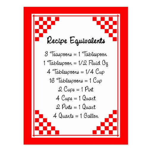 Recipe Equivalents Kitchen Helper Post Card