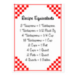 Recipe Equivalents Kitchen Measurements Postcard