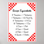 Recipe Equivalents Red White Checked Poster
