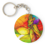 recover keychains
