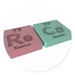 Recs as Re Rhenium and Cs Caesium stickers