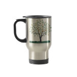 Recycle Art Recycle Tree Travel Mug - Stainless