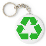 Recycle Keychain
