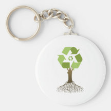 Recycling Tree Key Chains