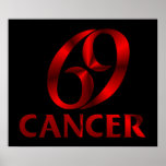 Red Cancer Horoscope Symbol posters