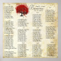 Red Heart Leaf Damask Wedding Seating Chart posters