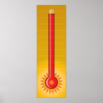 Fundraising Thermometer Poster