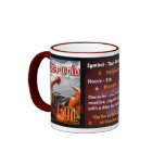 Red trim Scorpio zodiac Cup mugs