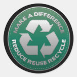 Reduce, Reuse and Recycle Stitch Round Sticker