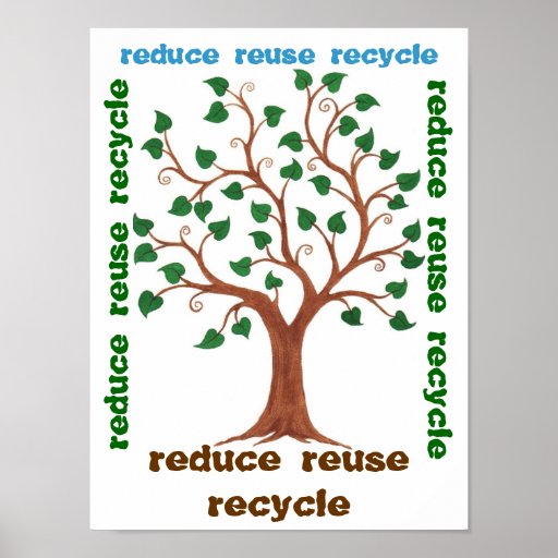 Reduce, Reuse, Recycle - Customisable Poster 