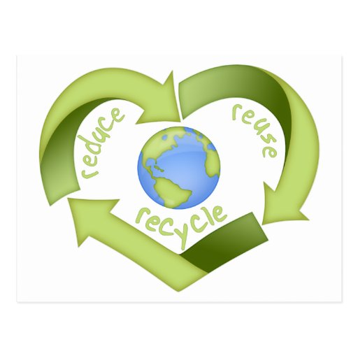 Reduce Reuse Recycle Sign
