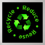 Reduce, Reuse, Recycle Poster