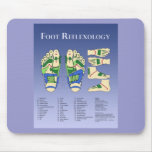 Reflexology chart  - Blue mousepads