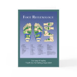 Reflexology chart cards