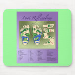 Reflexology chart mousepads
