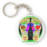 reflexology foot map