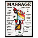 Reflexology Map ... Thai Foot Massage Zone Therapy t-shirts