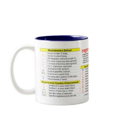 Regular Expressions Quick-Reference Mug by teknowledgist