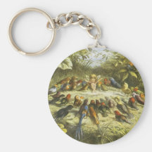 Rehearsal in Fairyland Keychain by Richard Doyle
