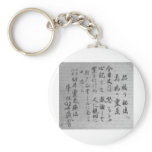 Reiki Principles Keychains