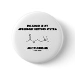 Released Autonomic Nervous System Acetylcholine Buttons