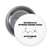 Released Autonomic Nervous System Acetylcholine Buttons