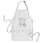 Religious Logic aprons