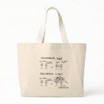 Religious Logic bags