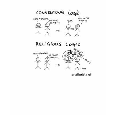 Religious Logic Tee Shirt by jamesatracy