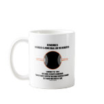 Remember: A Failed O-Ring Seal Led To Disaster mugs