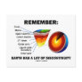 Remember: Earth Has A Lot Of Discontinuity Postcards