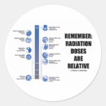 Remember: Radiation Doses Are Relative Round Sticker