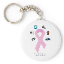 Remember the Journey Keychain keychains