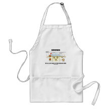 Remember We All Eat Alike At The Cellular Level Aprons