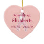 "Remembering____" Breast Cancer Awareness Ribbon
