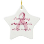 "Remembering____" Breast Cancer Awareness Ribbon