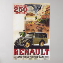 Renault Posters