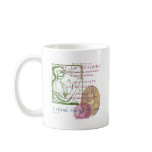 Rene Descartes mugs