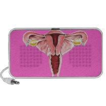 Reproductive System Speaker