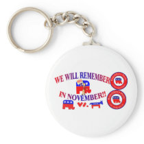 Republican Remember In November Anti ObamaCare